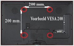 Makkelijk afneembare muurbeugel  Draai  zwenk en kantelbaar 