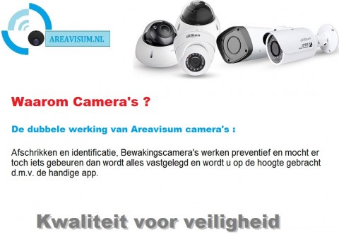 Installatie   verkoop van beveiligingscameras en alarmsystemen