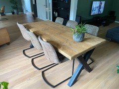 Veiling van industri&euml;le eettafels