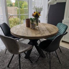 Veiling van industri&euml;le eettafels