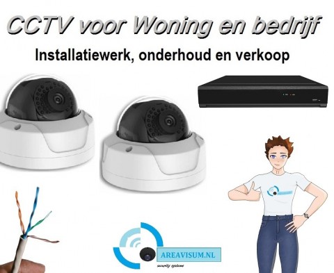 CCTV voor woning erf kantoor winkel bedrijf en boerderij  
