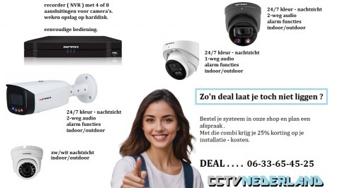 cctv in geheel nederland