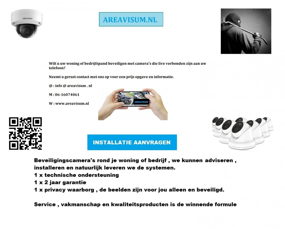uw woning of bedrijf beveiligen , wat is de beste manier?