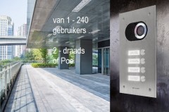 Comelit cctv brandalarm alarm intercom domotica en toegangsbeheer