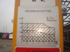 Palletstappelaar Hand Stacker palletstappelaar 1000 kg