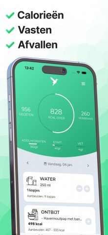 Calorieteller  calorie-teller nl