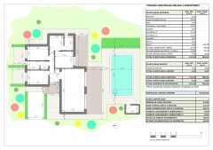 Uw prachtige Villa met zwembad in PINOSO met meer