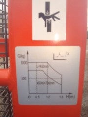 Stapelaar  Handstapelaar   Palletstapelaar   Stapelaar   Hoogheffer