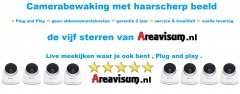 Tijdelijke actie  10 % korting op camerasysteem voor agrarische bedrij