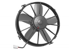 Koelventilatoren voor radiateur koeler oliekoeler intercooler stuurpom