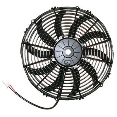 Koelventilatoren voor radiateur koeler oliekoeler intercooler stuurpom