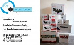 beveiliging d m v cameras voor agrarisch bedrijf kantoor loods loo