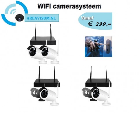 draadloos 2 4 8 camera bewaking systeem