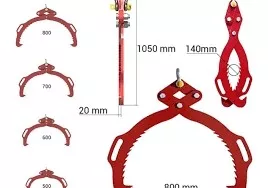 houtklemmen stammengrijper Hakselaar Versnipperaar Zaagkloofmachine